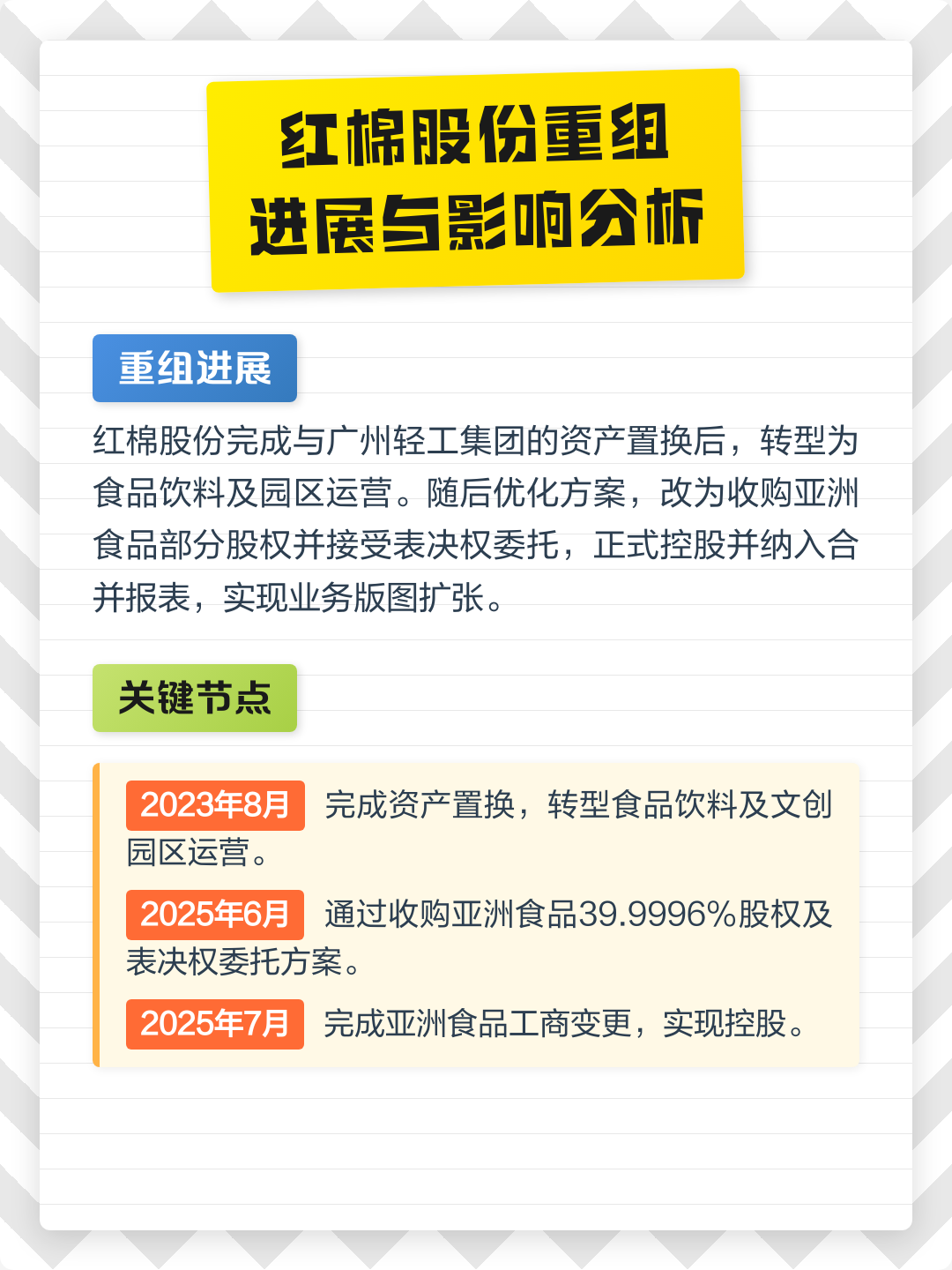 郴州市食品资产重组(食品资产重组案例)
