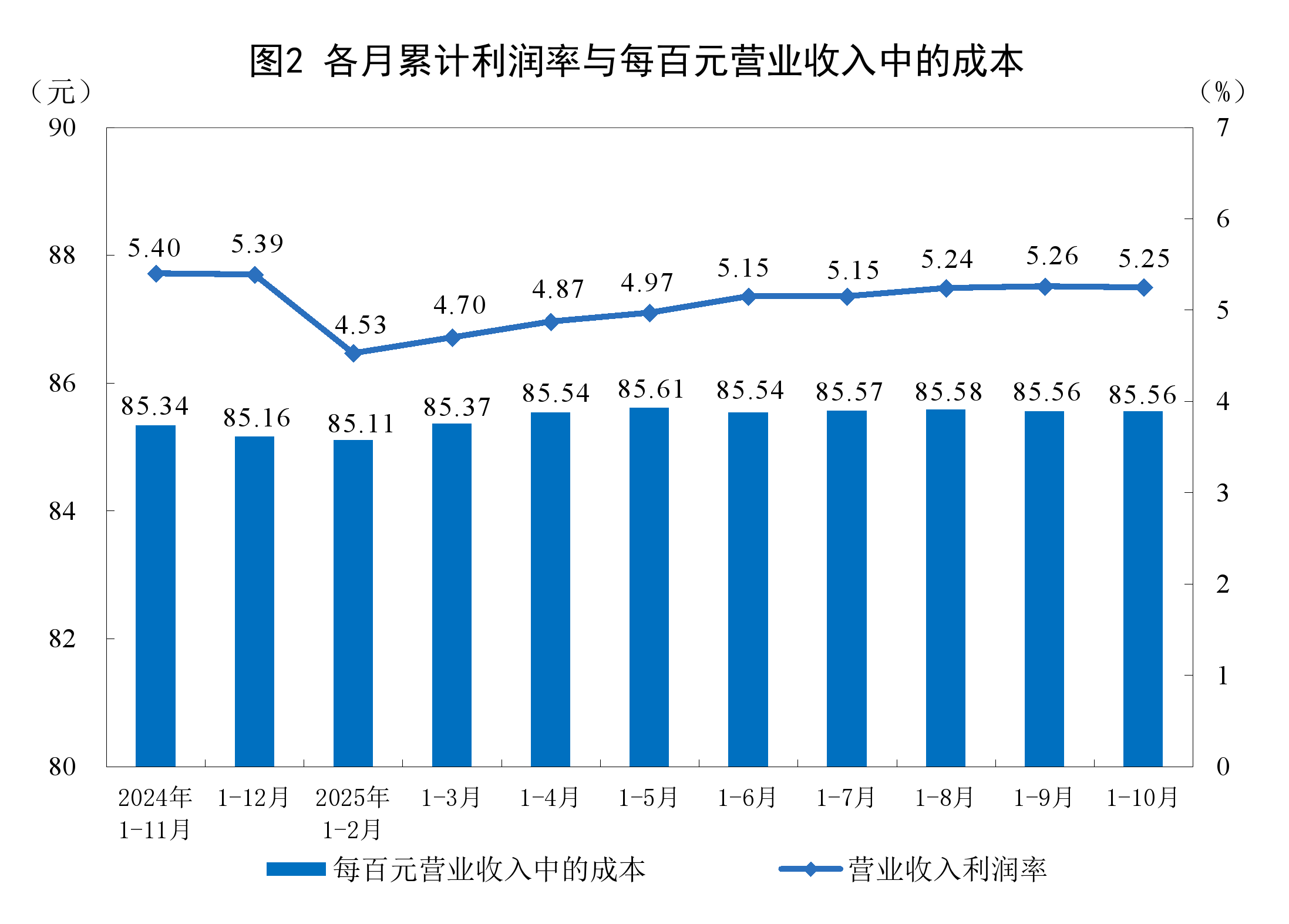 郴州市成都企业企业价值增长(2021成都企业100强)