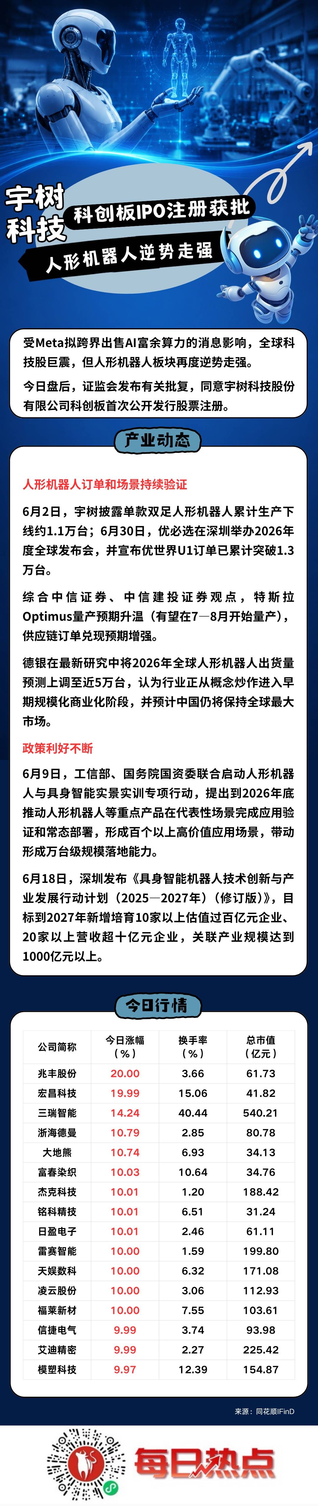 郴州市贴身科创板上市机构(科创板拟上市企业名单)