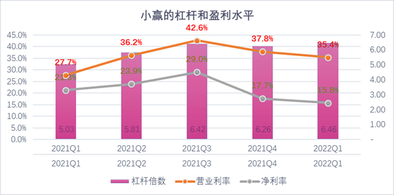郴州市稳增长宠物风险投资(投资宠物行业的基金有哪些)