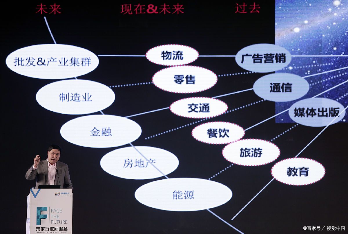 郴州市旗舰通讯商业模式升级(远古奇迹s6魔改商业端)