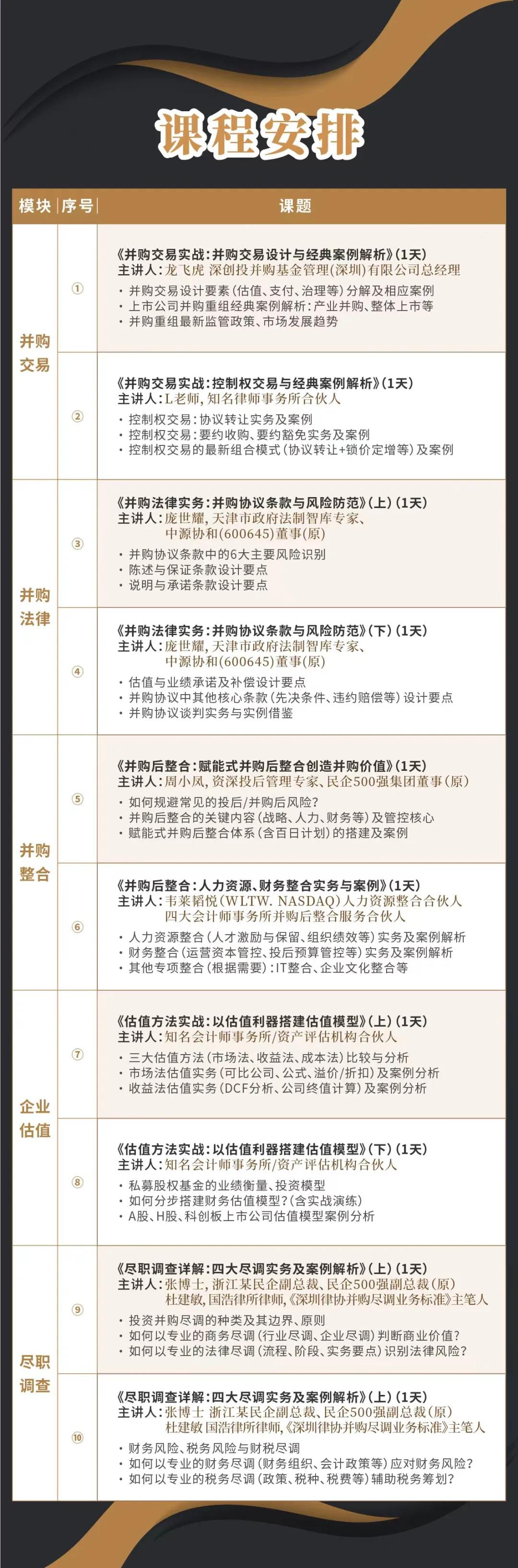 郴州市实战型并购重组机构(实战型并购重组机构有哪些)