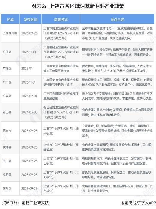 郴州市新材料产业投资(2020年中国新材料产业投资机构50强)