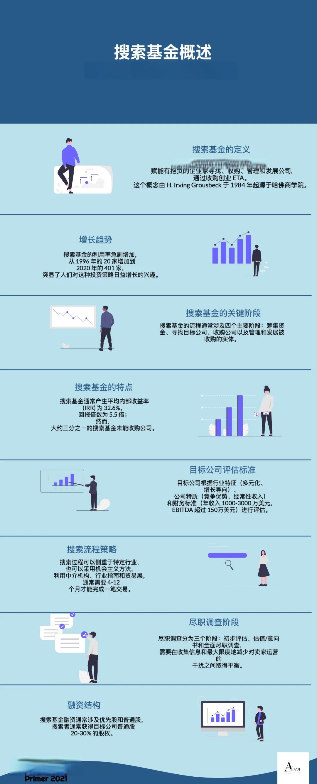 郴州市高回报资金管理机构(高回报资金管理机构有哪些)