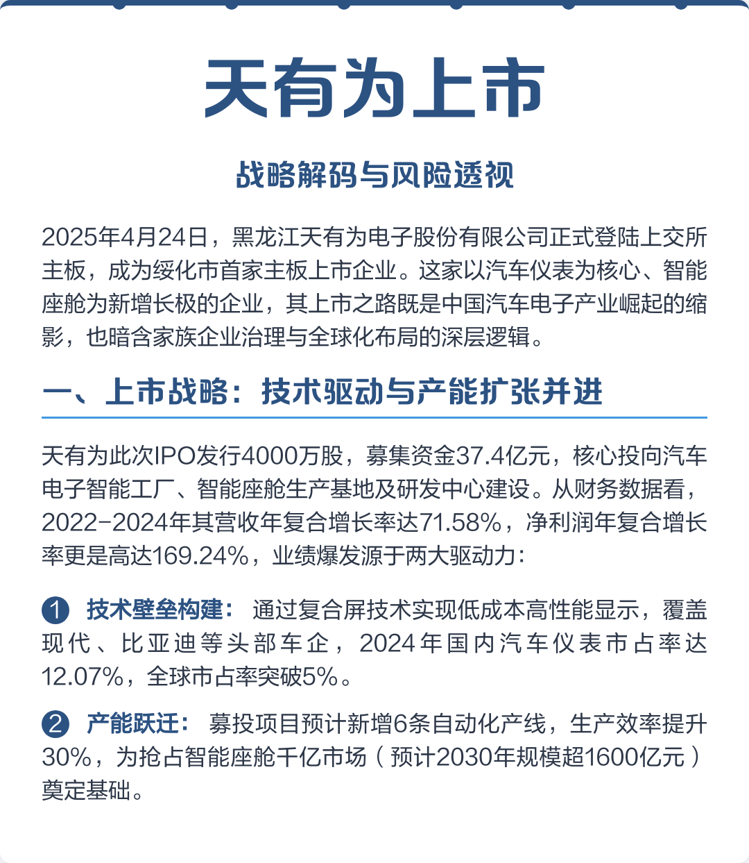 郴州市主板上市风险规避(主板上市风险规避策略)