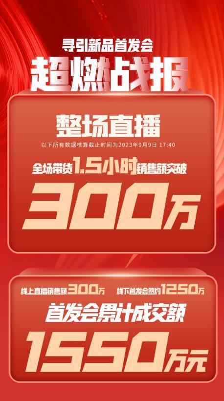 郴州市透明消费品品牌升级(透明消费品品牌升级了吗)