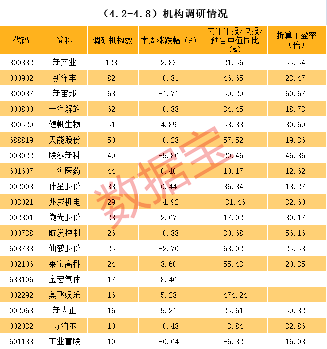 郴州市业绩变脸成功案例(业绩变脸成功案例怎么写)