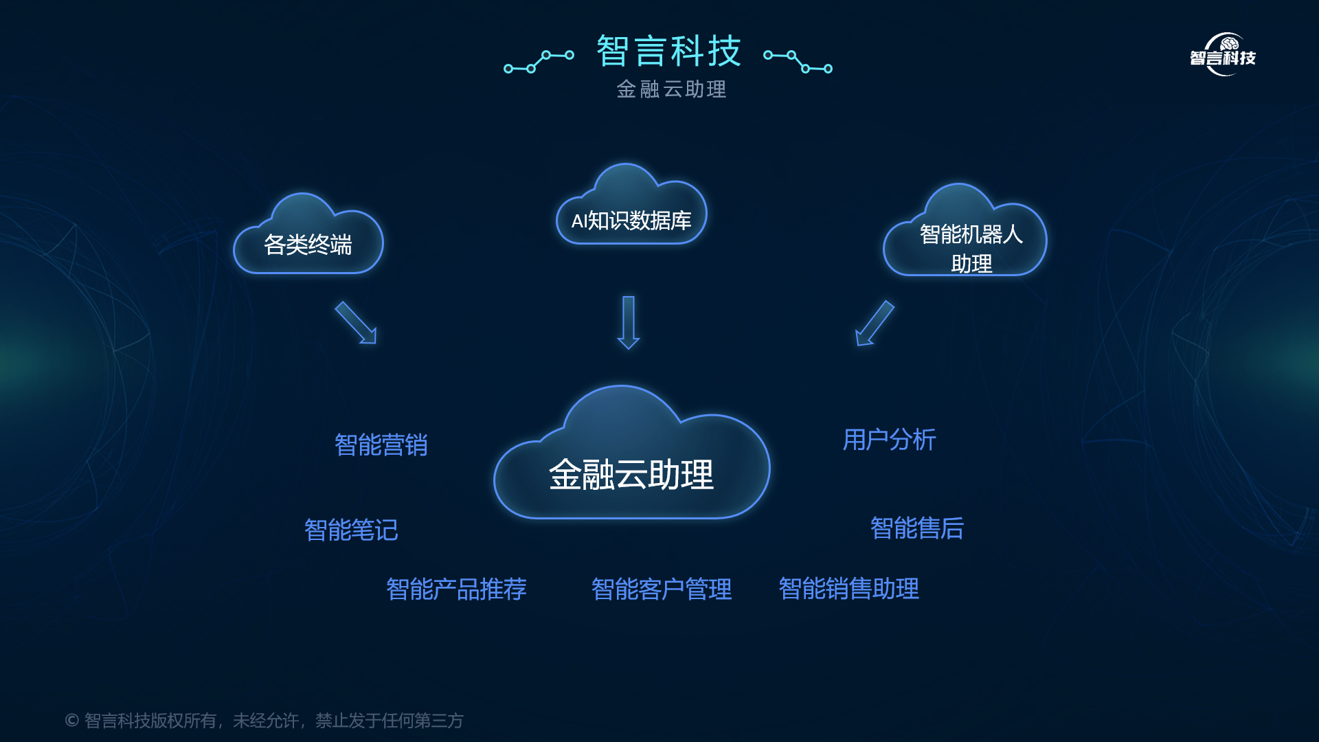 郴州市管家式投融资服务(什么是管家式服务,极致的体验)