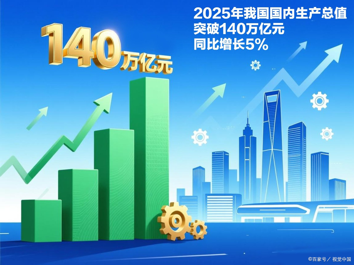 郴州市企业价值增长(企业价值增长计算公式)